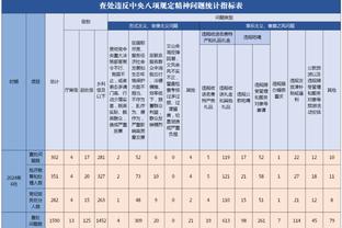 新利app改名叫什么截图3